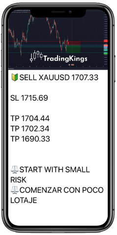 premium-signals